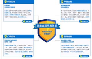 金天鵝酒店管理軟件 生產(chǎn)廠家、功能特色與價(jià)格解析